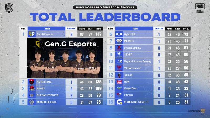 사진=중계 화면 캡처.