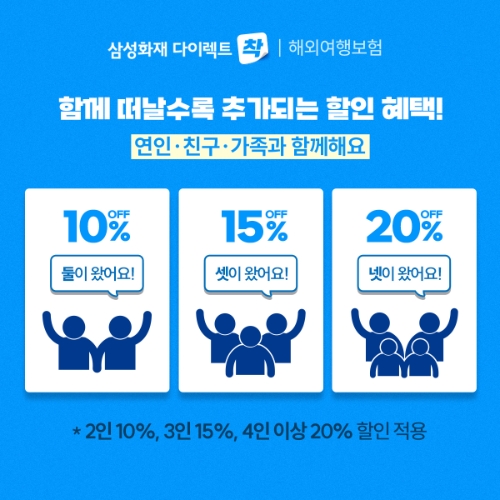 삼성화재, '다이렉트 해외여행보험' 동반가입 고객 대상 할인혜택 신설