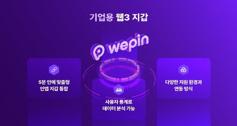 위핀 지갑, 워크스페이스로 5분 내 인앱 블록체인 지갑 통합 지원