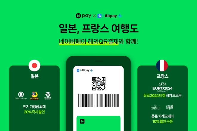 네이버페이는 알리페이플러스와 함께 일본 돈키호테, 프랑스 몽쥬약국 등의 인기 가맹점에서 해외QR결제 할인 프로모션을 진행한다고 3일 밝혔다. (사진 = 네이버 제공)