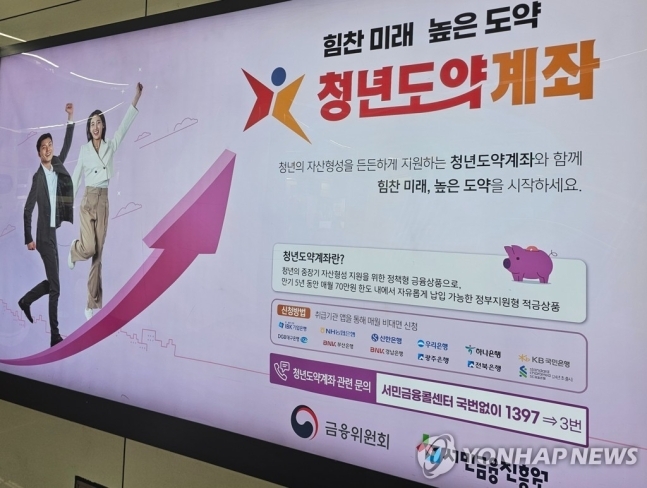 사진=청년도약계좌