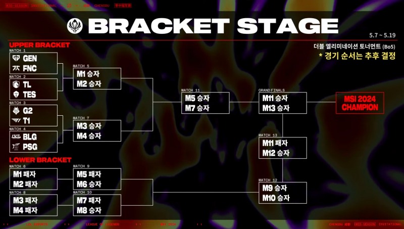 사진=중계 화면 캡처.