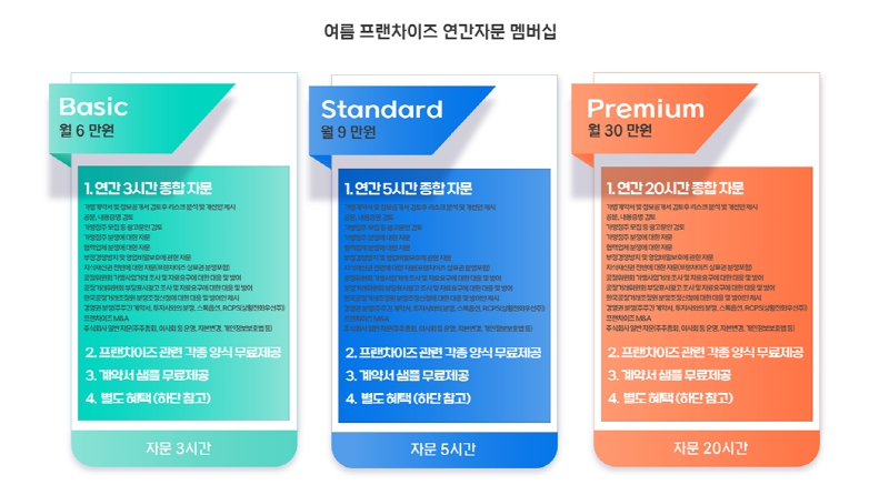 법률사무소 ‘여름’의 연간자문 멤버십