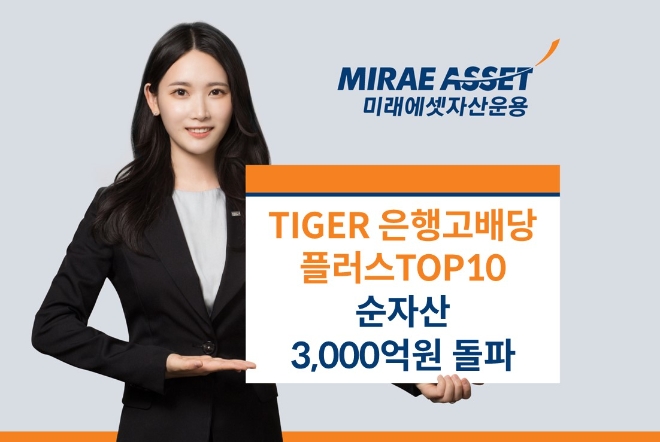 미래에셋, ‘TIGER 은행고배당플러스TOP10’ 순자산 3,000억원 넘겨