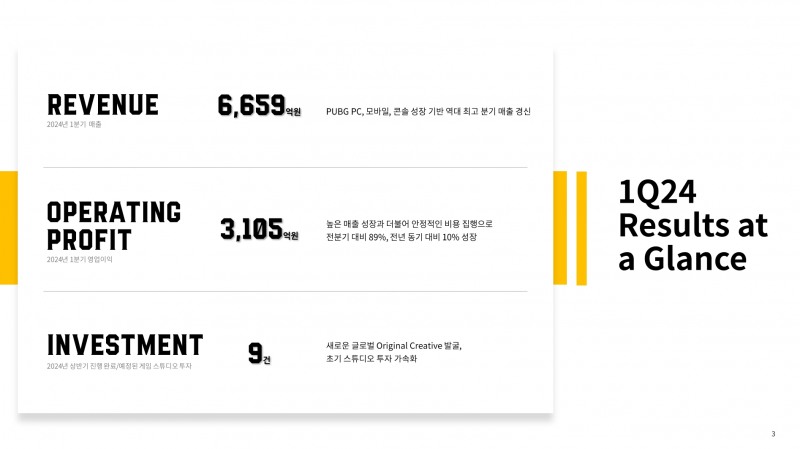 크래프톤 2024년 1분기 실적 요약(출처=크래프톤 2024년 1분기 실적발표 자료).