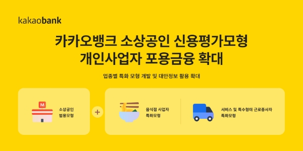카카오뱅크, 대안신용평가모형으로 소상공인 대출 문턱 낮췄다