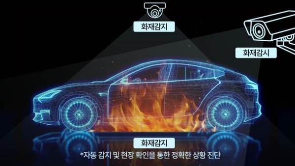 이미지 제공= 에스앤아이코퍼레이션