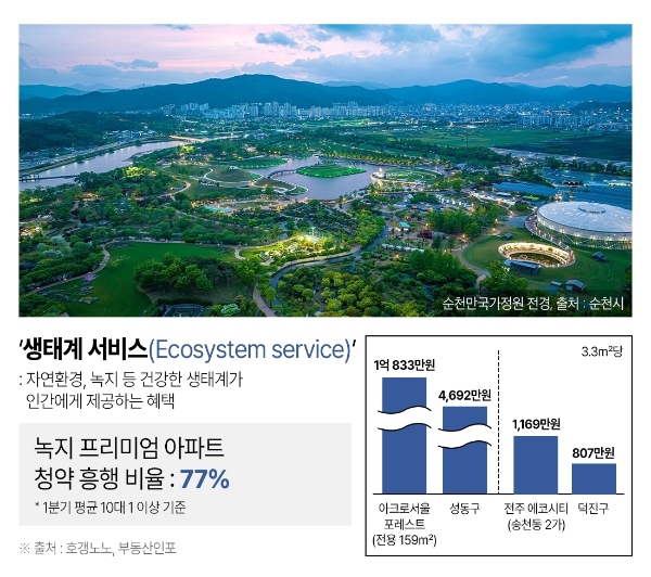 제공=더피알 제공