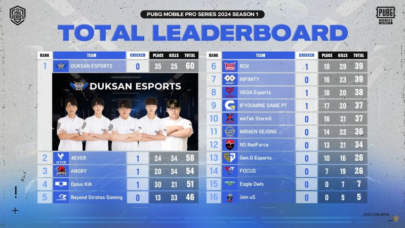 사진=중계 화면 캡처.