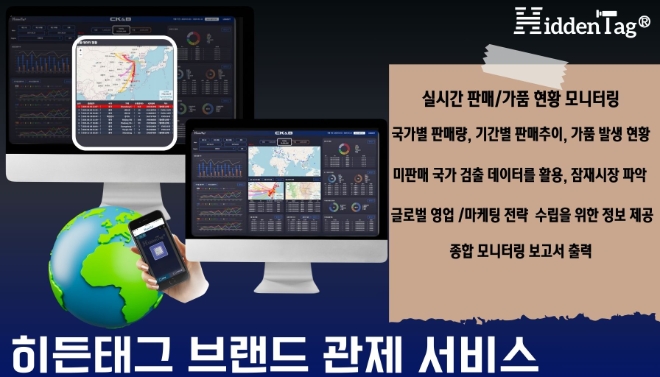히든태그, 브랜드관제 서비스 선보여…“이윤 극대화하는 비즈니스 도구로 인기”