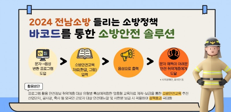 소방안전 솔루션 (사진제공 = 진도소방서)