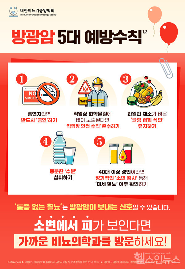 대한비뇨기종양학회방광암5대예방수칙인포그래픽
