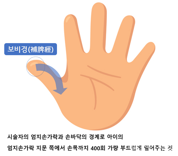 보비경.(게티이미지뱅크)