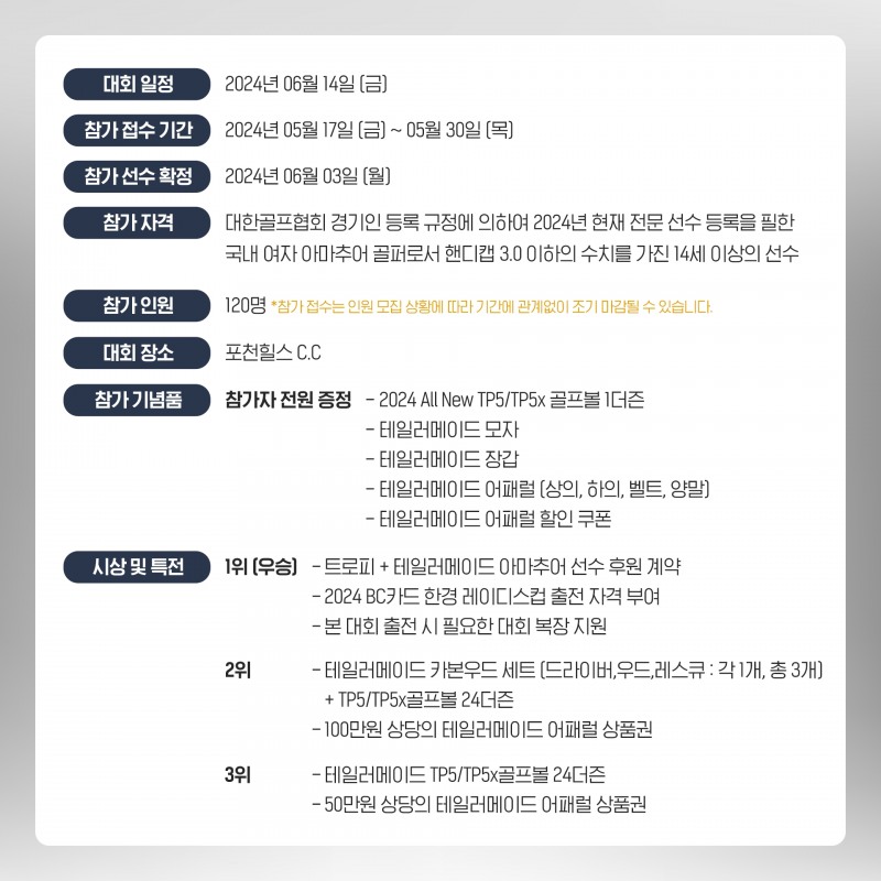 테일러메이드 제3회 드림챌린지 열려. 우승자 KLPGA투어 BC카드 한경 레이디스컵 출전 특전