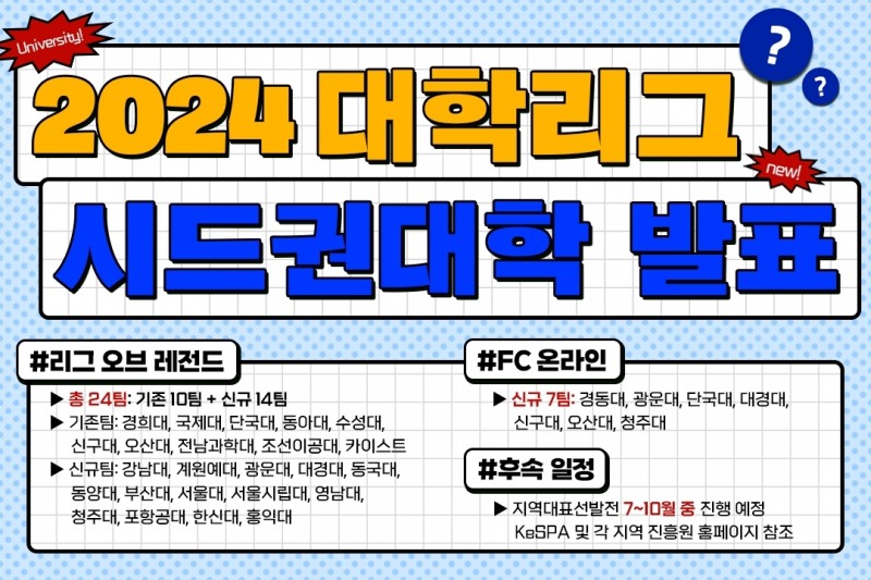 이미지=한국e스포츠협회.