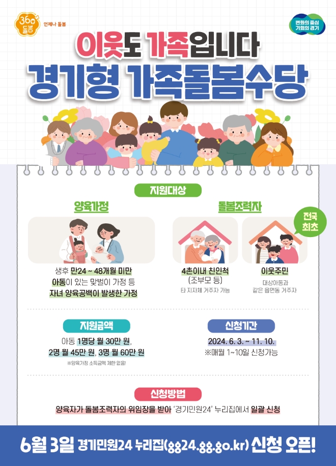 이미지=경기도 제공
