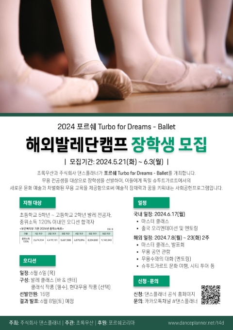 초록우산-포르쉐코리아, 무용 꿈나무 성장 지원