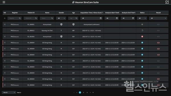 두개내출혈선별및알람솔루션‘휴런ICH’