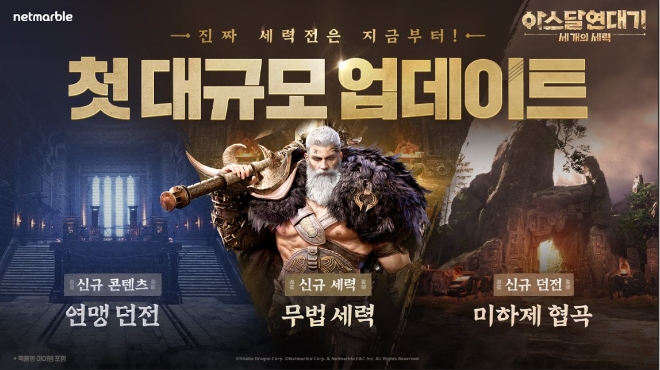 넷마블은 MMORPG ‘아스달 연대기: 세 개의 세력’에 무법 세력이 등장하는 대규모 업데이트를 실시했다고 22일 밝혔다. (사진 = 넷마블 제공)