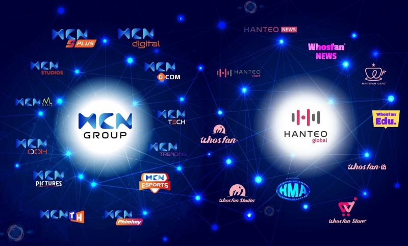 한터글로벌, 베트남 MCN그룹과 MOA 체결…엔터테인먼트 중심 확장형 슈퍼플랫폼 구축