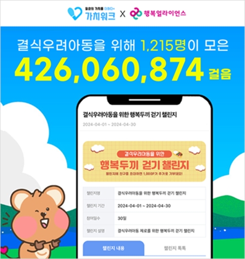 사진 제공: 행복얼라이언스