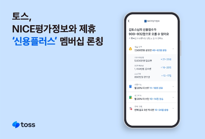 토스, NICE평가정보와 제휴…‘신용플러스’ 멤버십 런칭