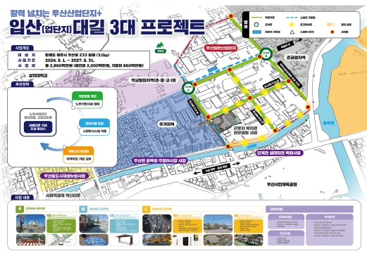 구상도