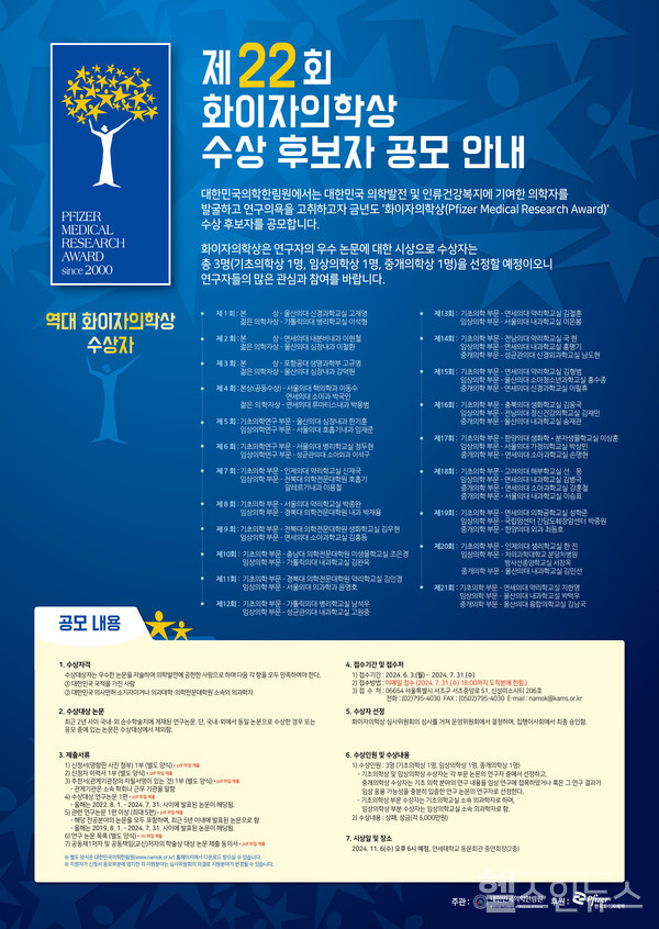 제22회‘화이자의학상’수상후보자공모