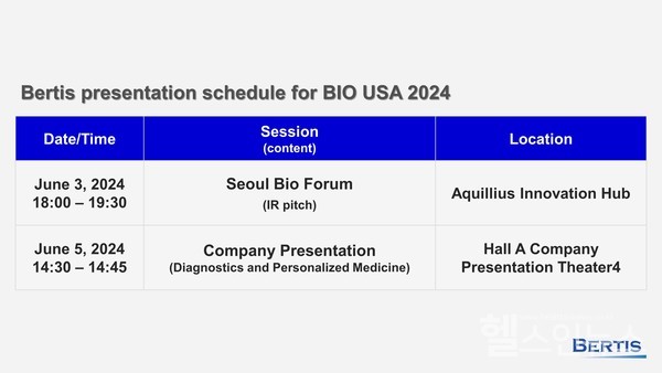 베르티스바이오USA2024발표일정