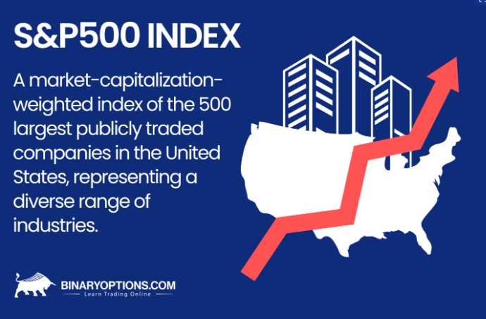 (상보) UBS, S&P500 연말 전망 5400서 5600 상향