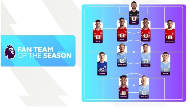 EPL 올해의 팀 발표, 손흥민 스트라이커 후보 10인엔 들었지만.. 왓킨스-홀란에 밀려