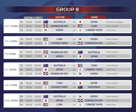 사진 = 프리미어12 경기 일정