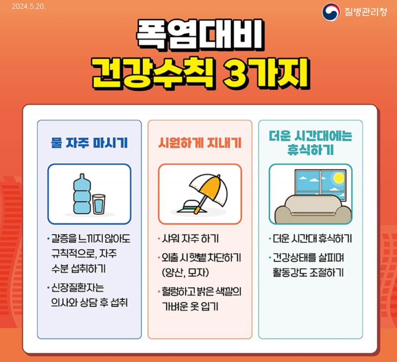 다가올 여름을 대비해 폭염대비 건강수칙을 알아두는 것이 좋다. / 이미지 출처 : 질병관리청