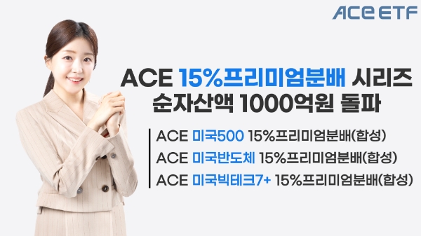 한국투자신탁운용, 커버드콜 ACE ETF 3종 순자산액 1000억원 돌파