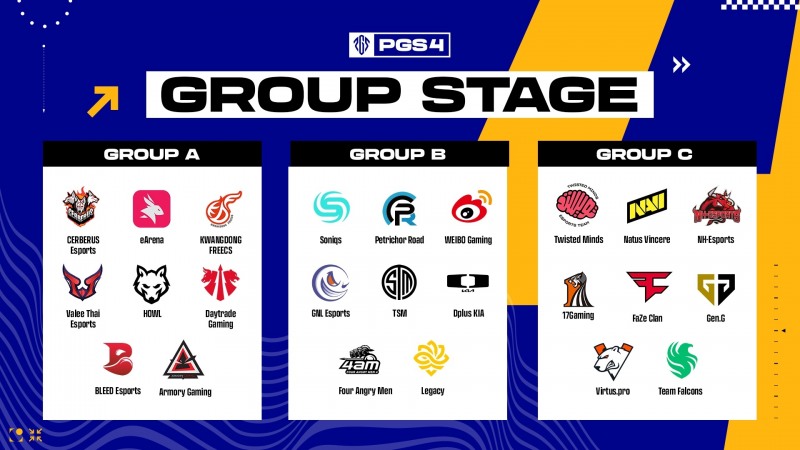 그룹 스테이지 편성표(사진=크래프톤).