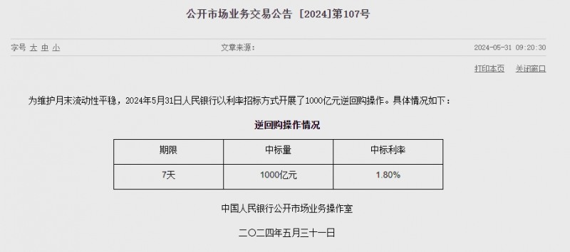 중국 인민은행 유동성 980억위안 순공급..이번주 유동성 6040억위안 순공급