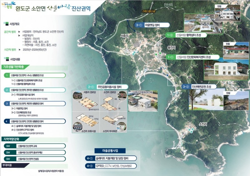 종합계획도 (사진제공 = 완도군)