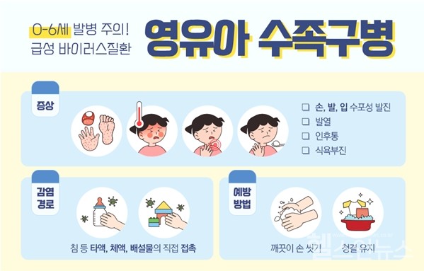 제공:에이치플러스양지병원