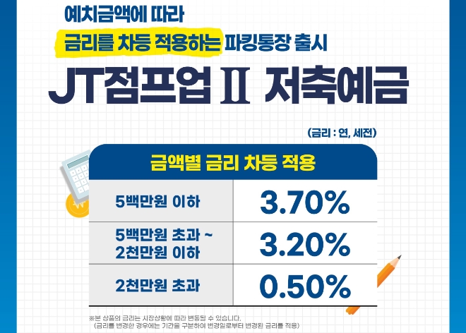 JT저축은행, ‘JT점프업2 파킹통장’ 출시…최고 연 3.7%