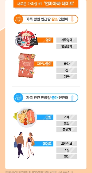 이미지=신한카드 제공