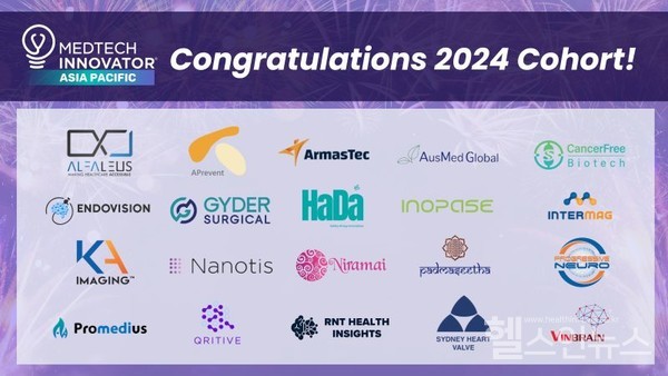 MedTechInnovatorAsiaPacificcohort20pic