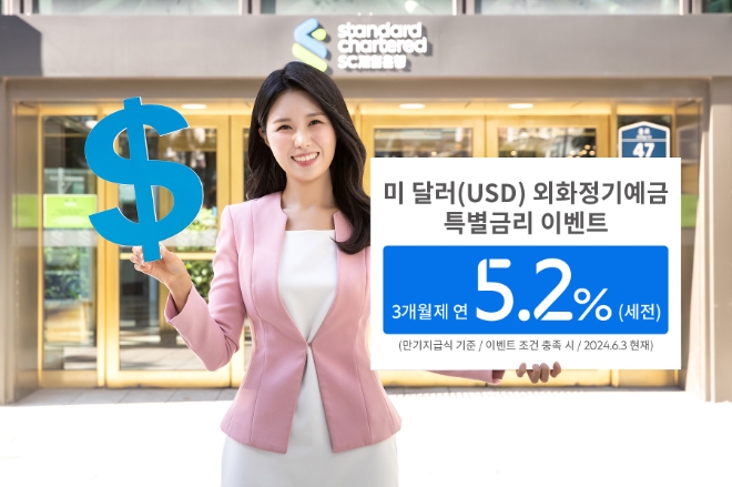 SC제일은행, 美달러화 정기예금 최고 연 5.2% 특별금리 제공