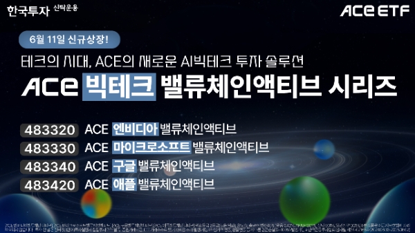 이미지=한국투자신탁운용 제공