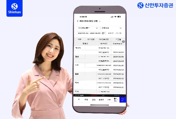 사진=신한투자증권 제공