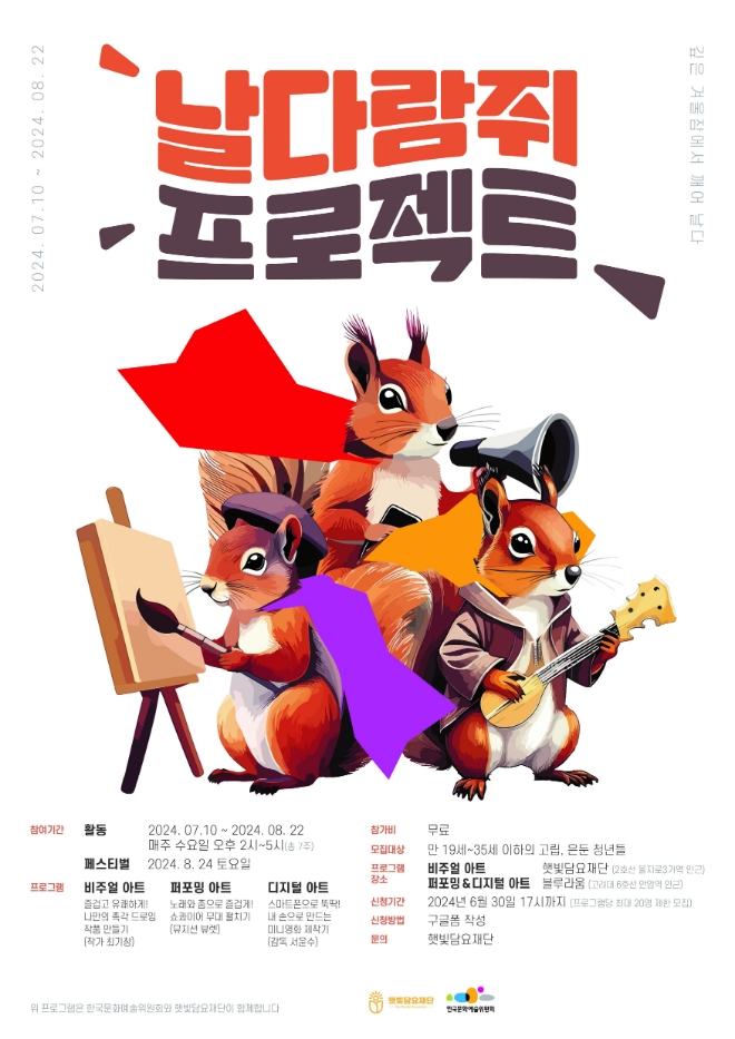 햇빛담요재단, 고립은둔청년들의 '날다람쥐 프로젝트' "나도 세상을 향해 날고 싶어요"