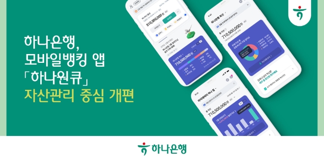 하나은행, 모바일뱅킹 앱 ‘하나원큐’ 자산관리 중심 개편