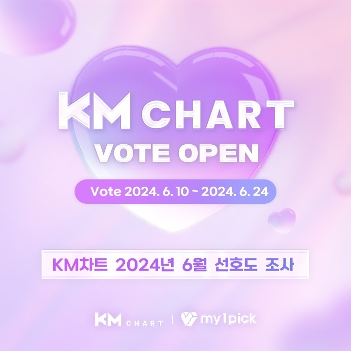 방탄소년단-세븐틴-임영웅…KM차트 2024년 6월 선호도 조사 진행