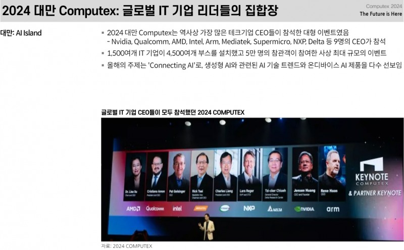 대만 주식시장과 AI 칩 생산 공급망 포함 기업 매수 - 메리츠證