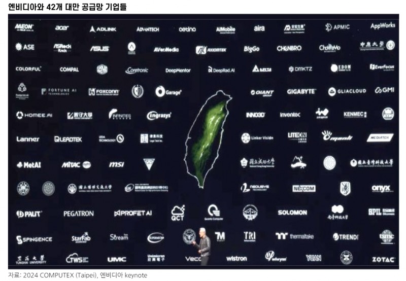 대만 주식시장과 AI 칩 생산 공급망 포함 기업 매수 - 메리츠證