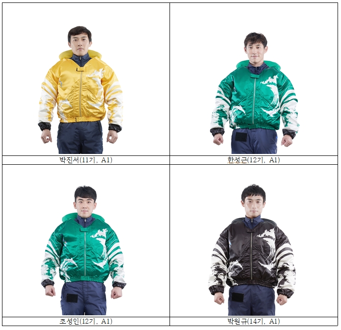 경정, 전반기 경정 최강자를 가린다. 체육 공단 이사장배 왕중왕전 19~20일 열려